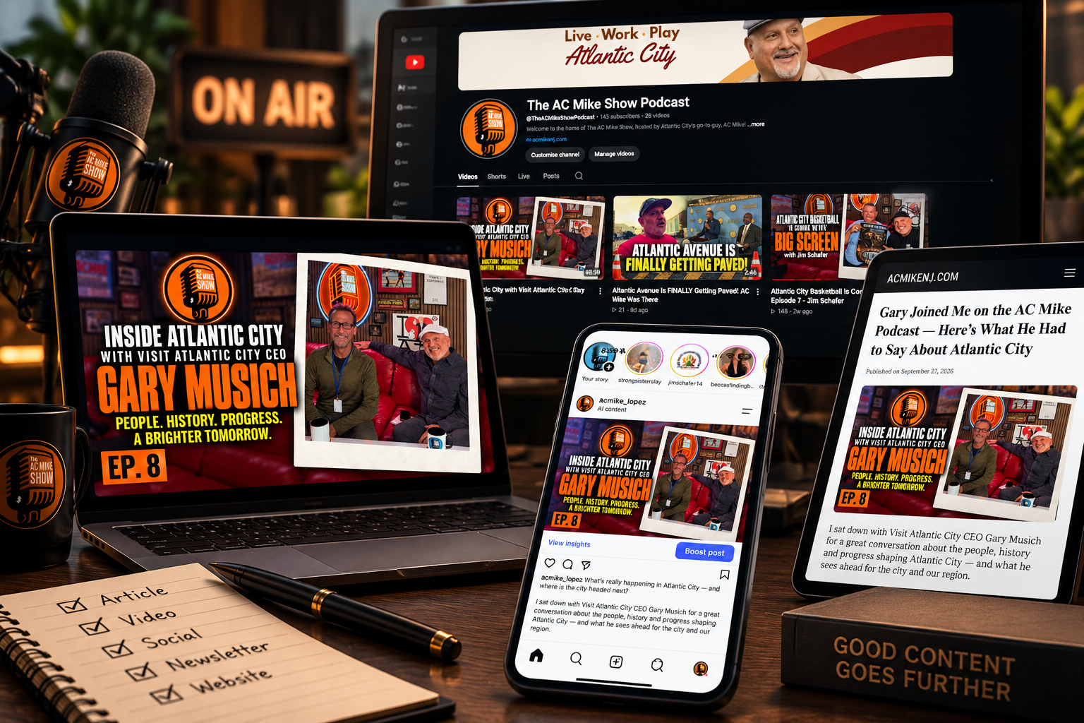 One AC Mike content project distributed across podcast, YouTube, social media and website channels